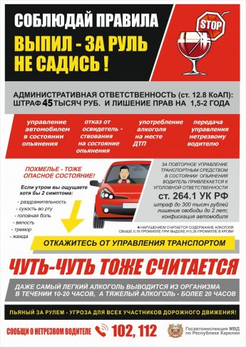 Соблюдай правила: ВЫПИЛ - ЗА РУЛЬ НЕ САДИСЬ!