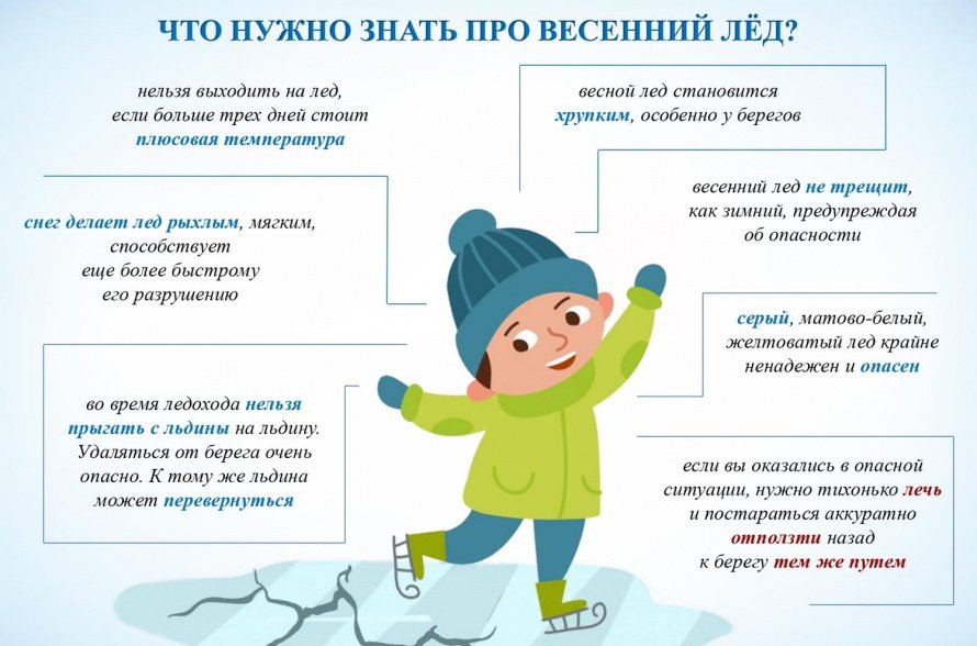 Внимание, весенний лед!