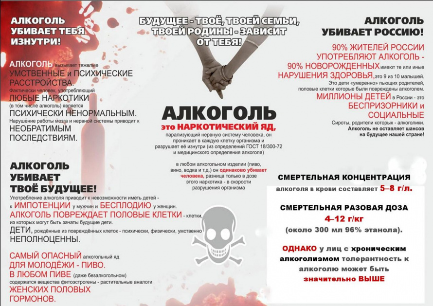 профилактика алкоголизма